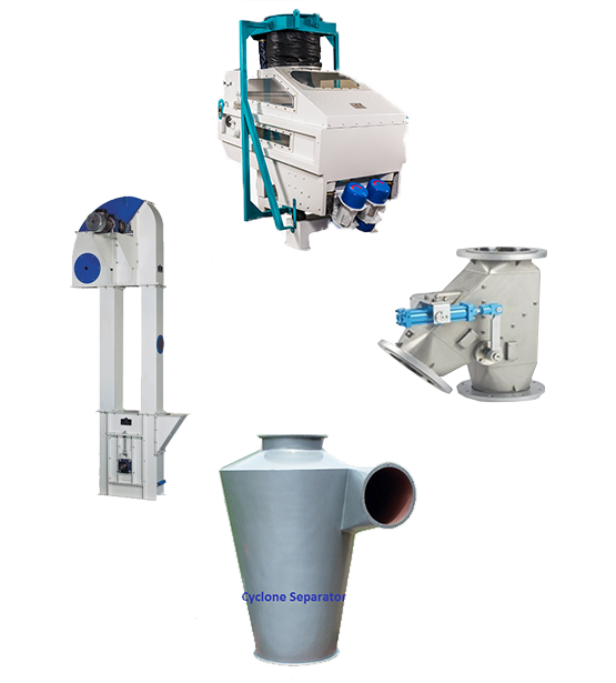 Rohilla Engineers, Business Areas