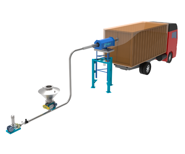 Rohilla Engineers, Pneumatic Container Loading System