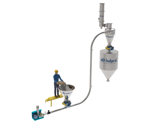 Rohilla Engineers, Cyclone Separator & Scrubber System