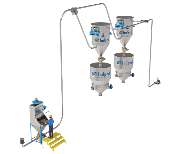 Rohilla Engineers, Vacuum conveying system